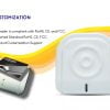 HY-R530 RFID Reader 8