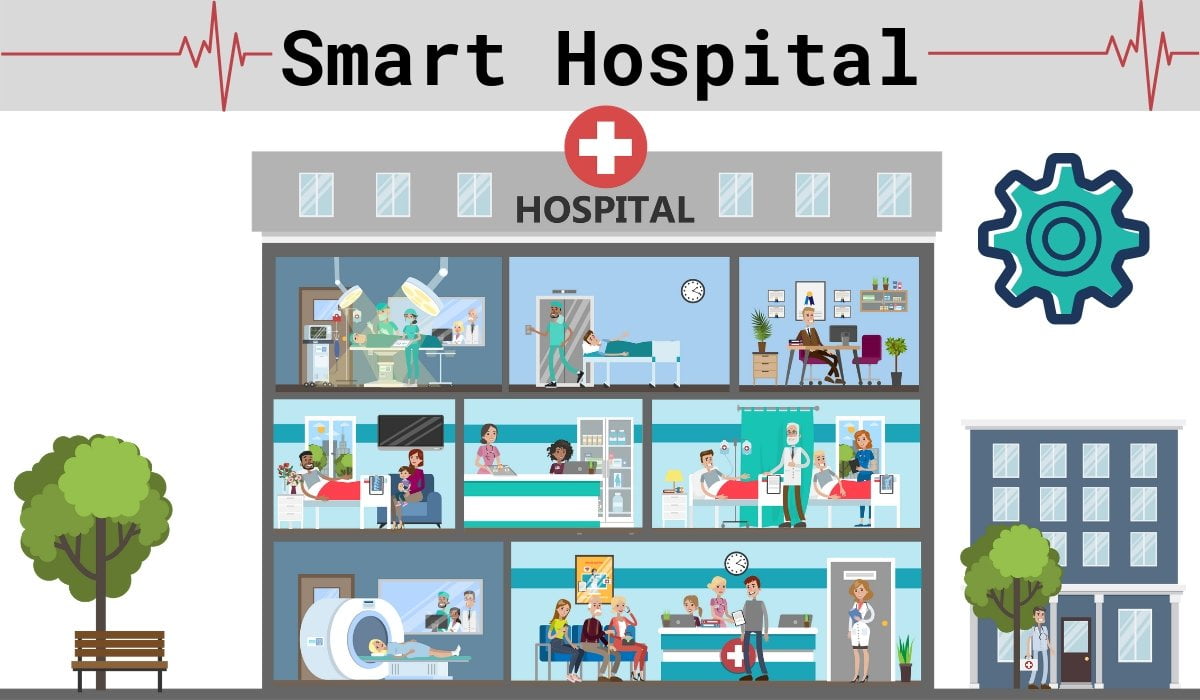 I don t hospitals. Smart Hospital. Больницы RFID. Smart Hospitals картинки для презентации. Инфографика больница картинка.